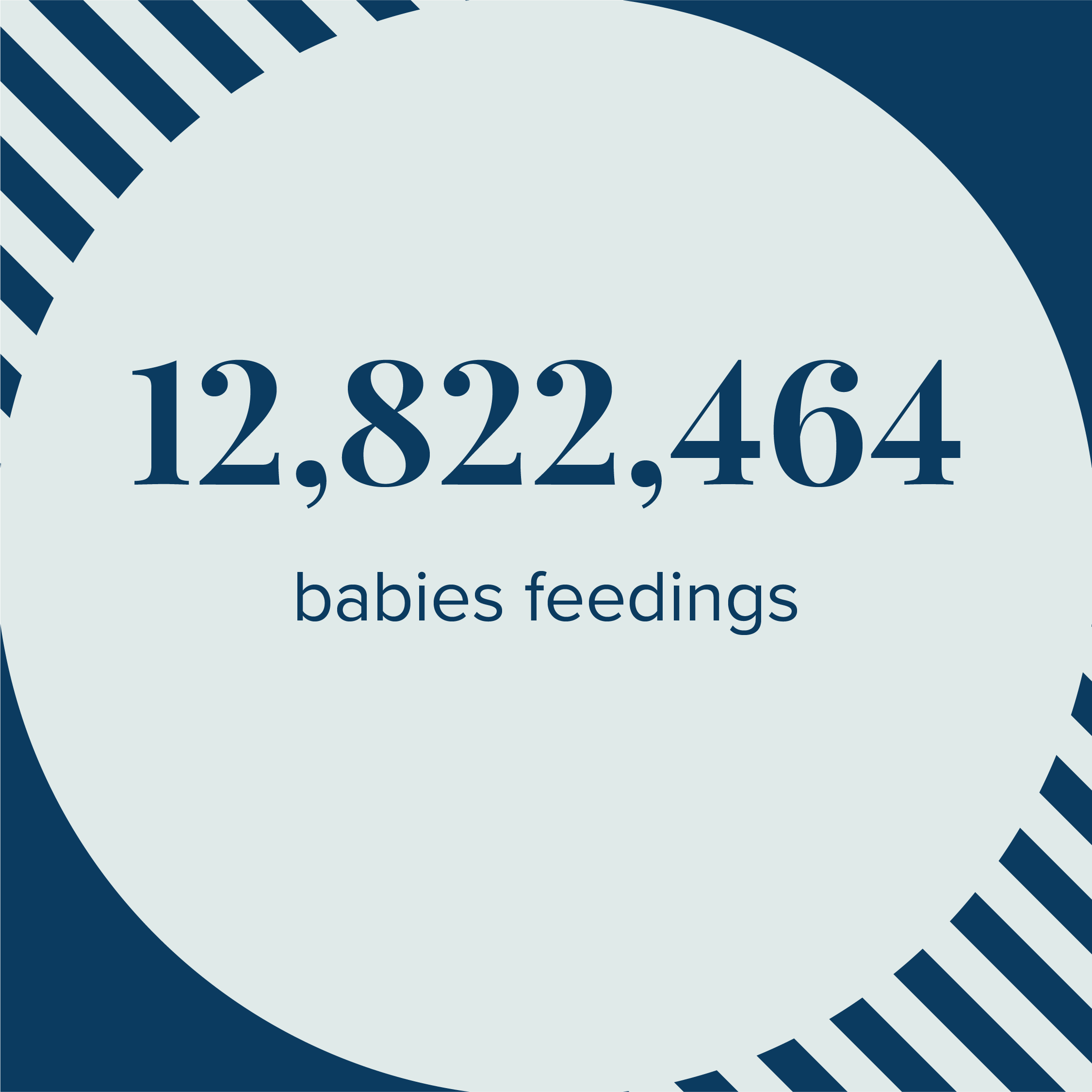 2,496,902 diapers changed